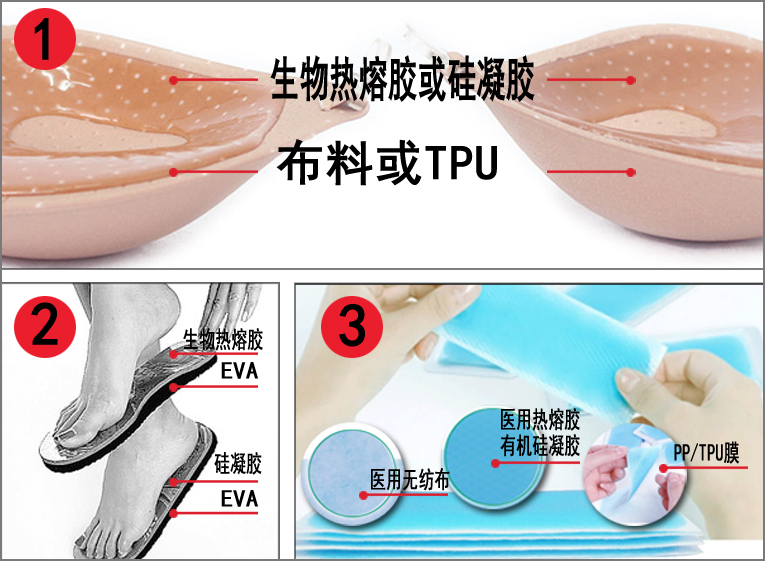 生物热熔胶厂家解密医用热熔胶能粘什么