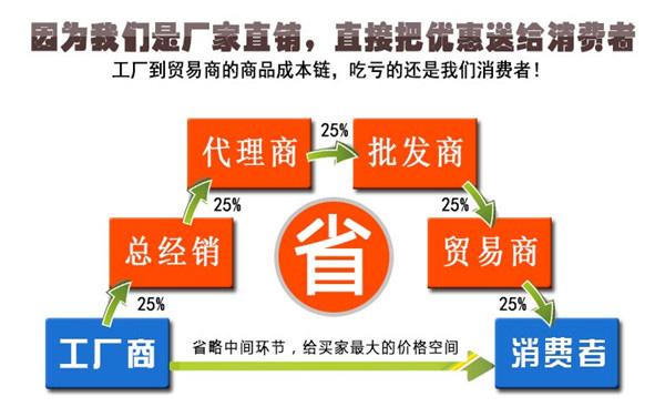 硅橡胶粘接剂厂家优势