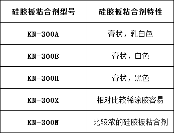 硅胶板粘合剂