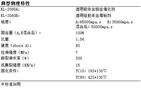 2080液体硅胶