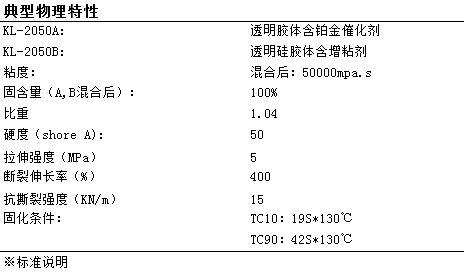 2050液体硅胶参数