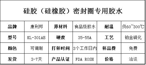 硅胶密封圈胶水图片