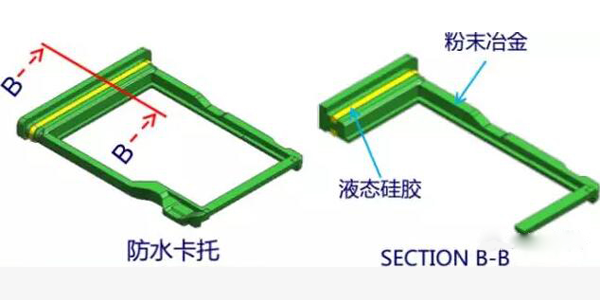 硅胶与粉末冶金热压成型使用什么胶水