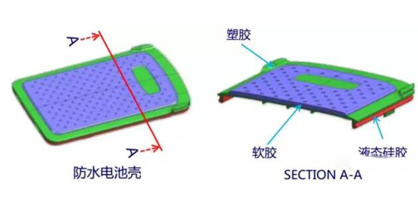 手机电池盖防水胶