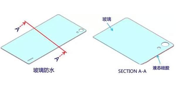 防水胶在玻璃盖板应用