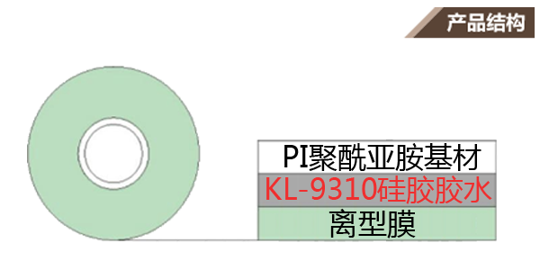 耐高温保护膜示意图