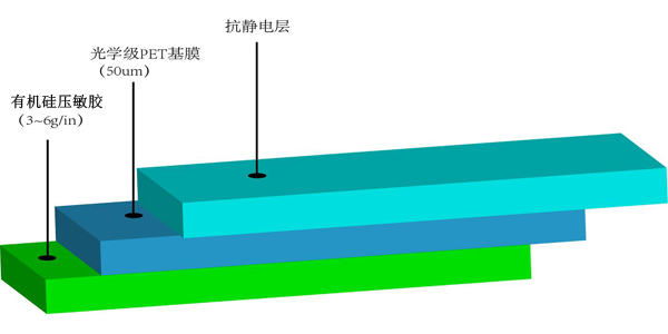 抗静电PET膜