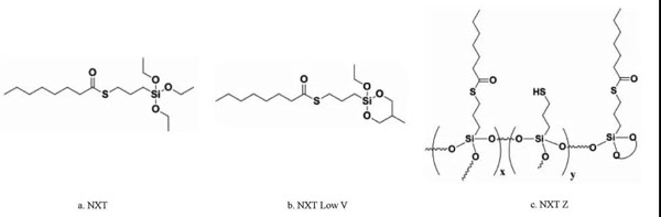 ＮＸＴ系列含硫硅烷分子结构