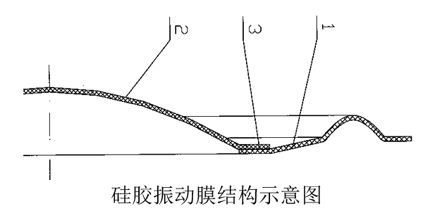 硅胶振膜胶水